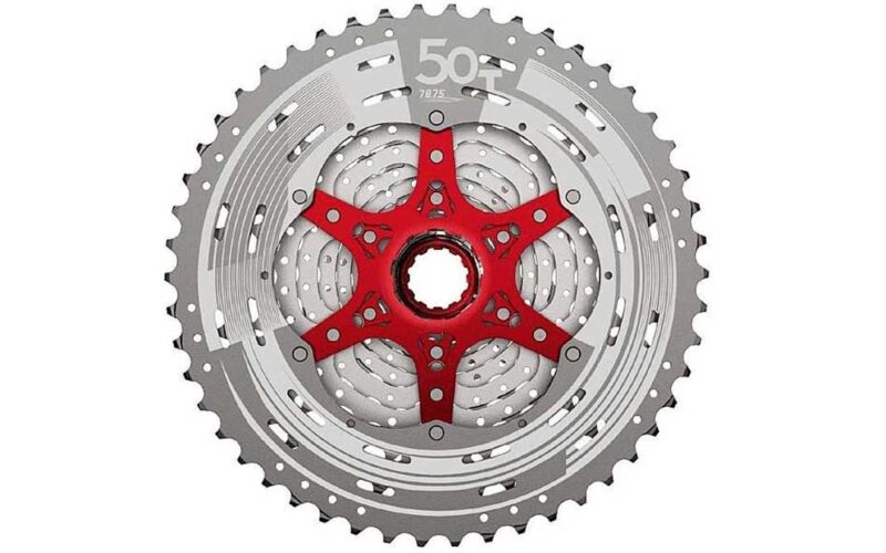 Piñones de bici
